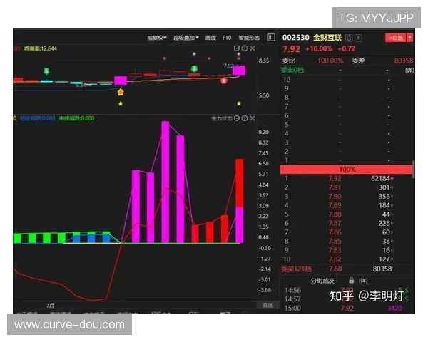 亚星正网最新官方平台全面解析助你轻松畅玩网络游戏体验提升